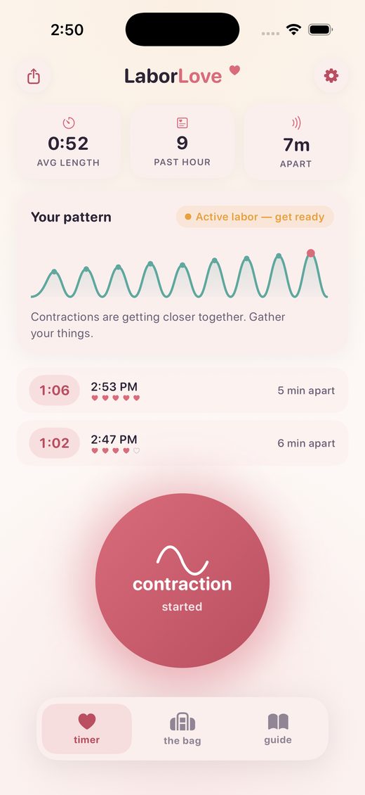 Contraction timer with pattern chart